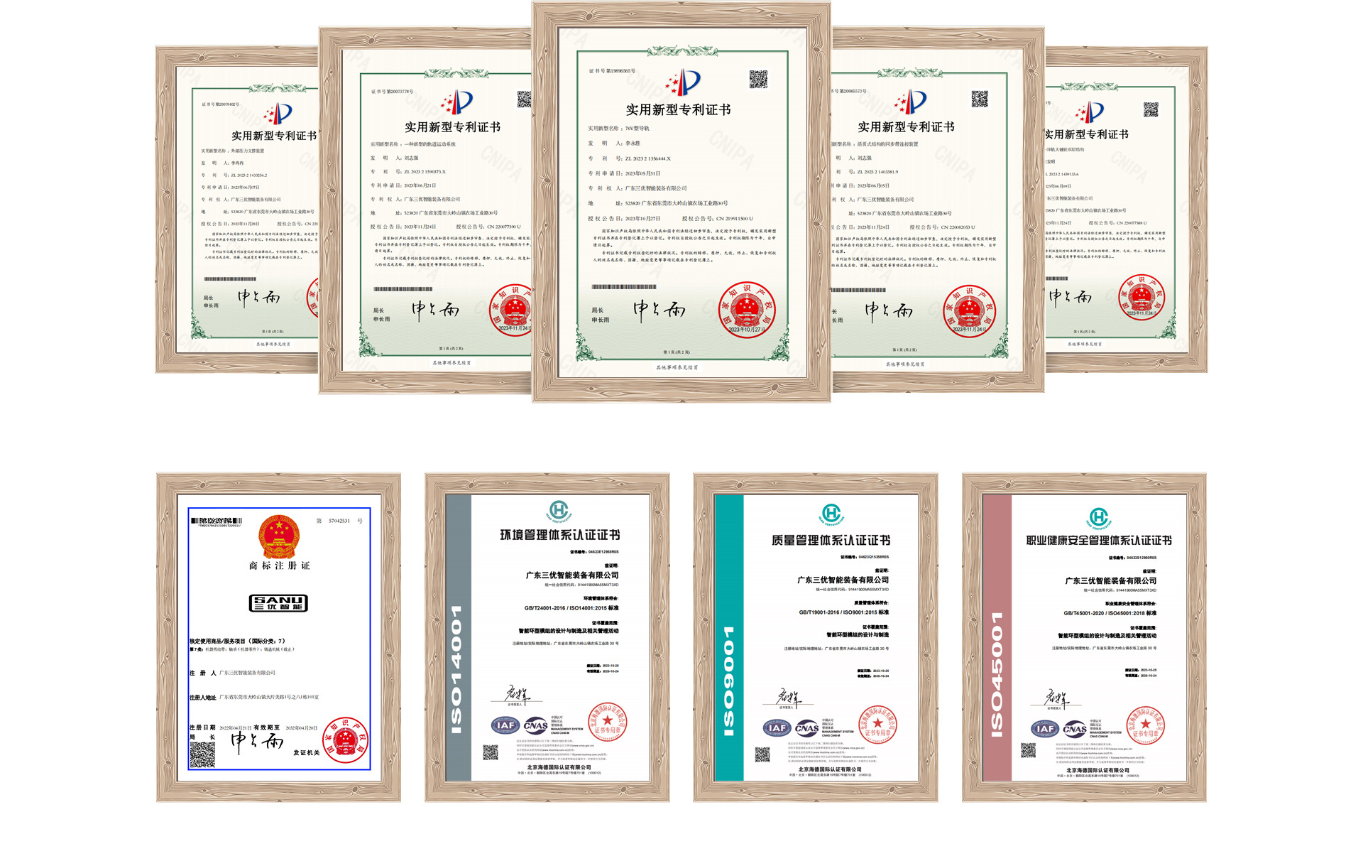 三优智能环形导轨专利品牌ISO认证证书